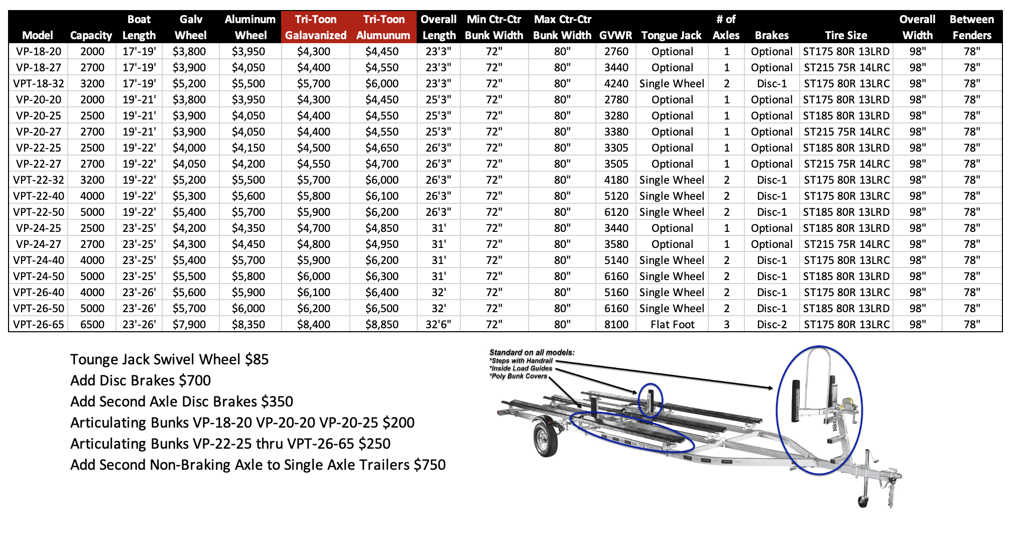 Screenshot 2026-02-18 at 9.59.10 AM